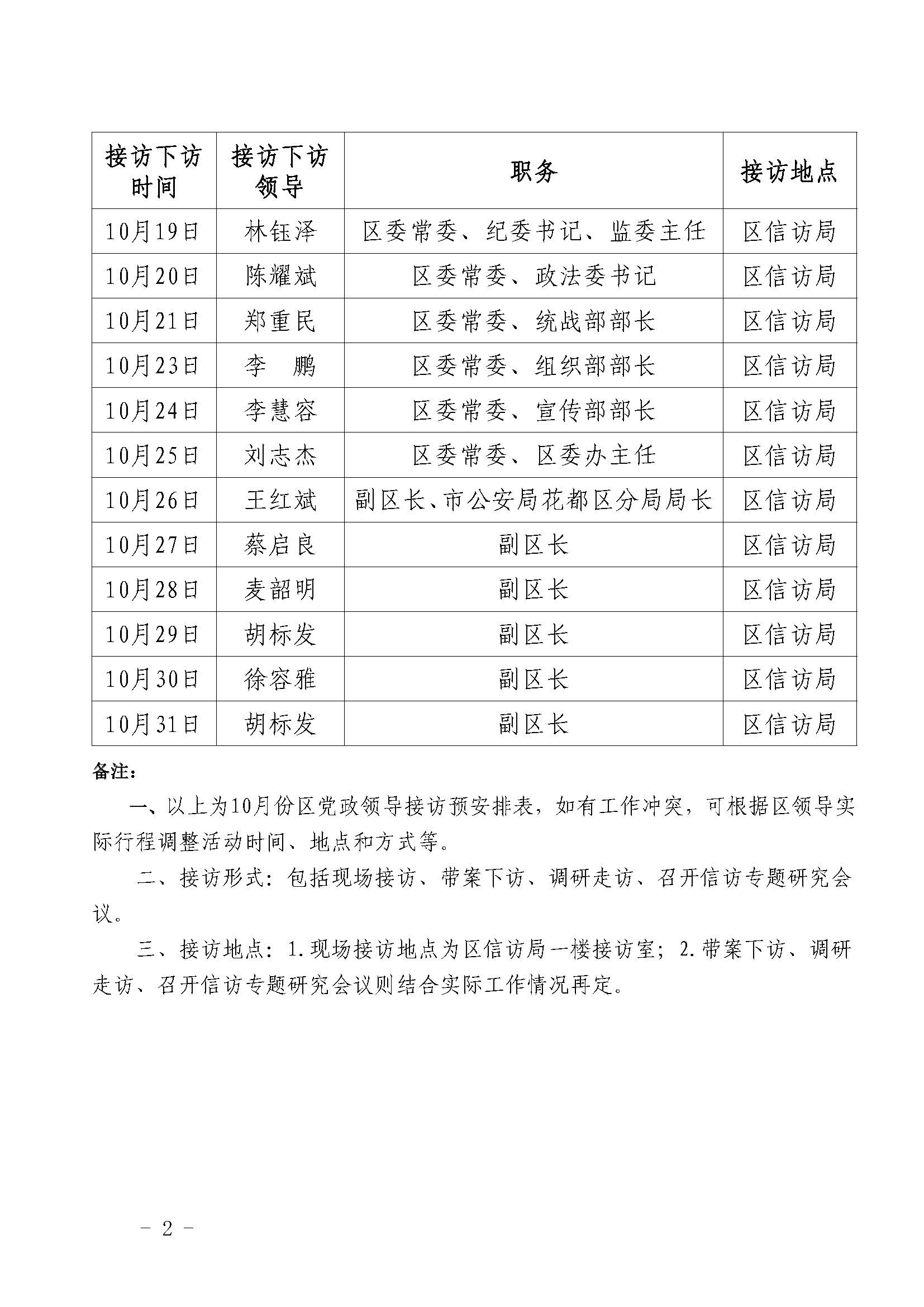 2022年10月永利澳门党政领导干部接访下访（调研）活动安排表 (2).jpg