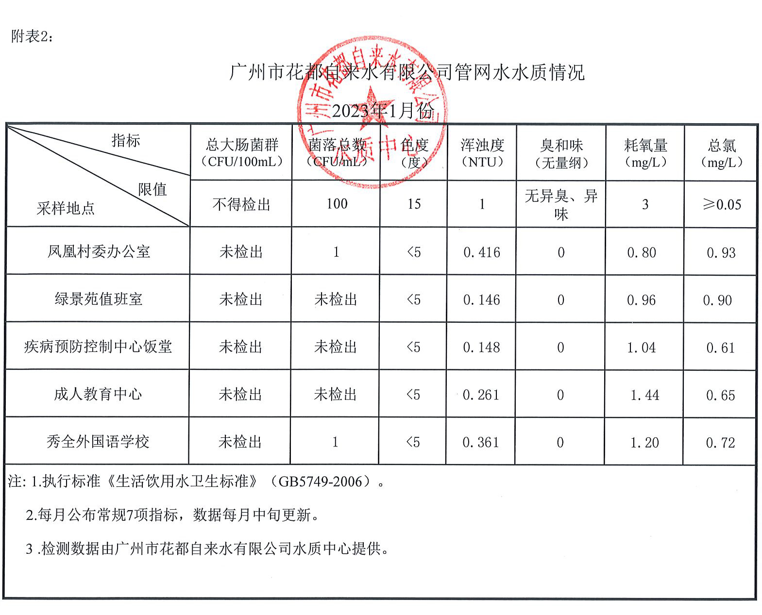 微信图片_20230222110556.jpg