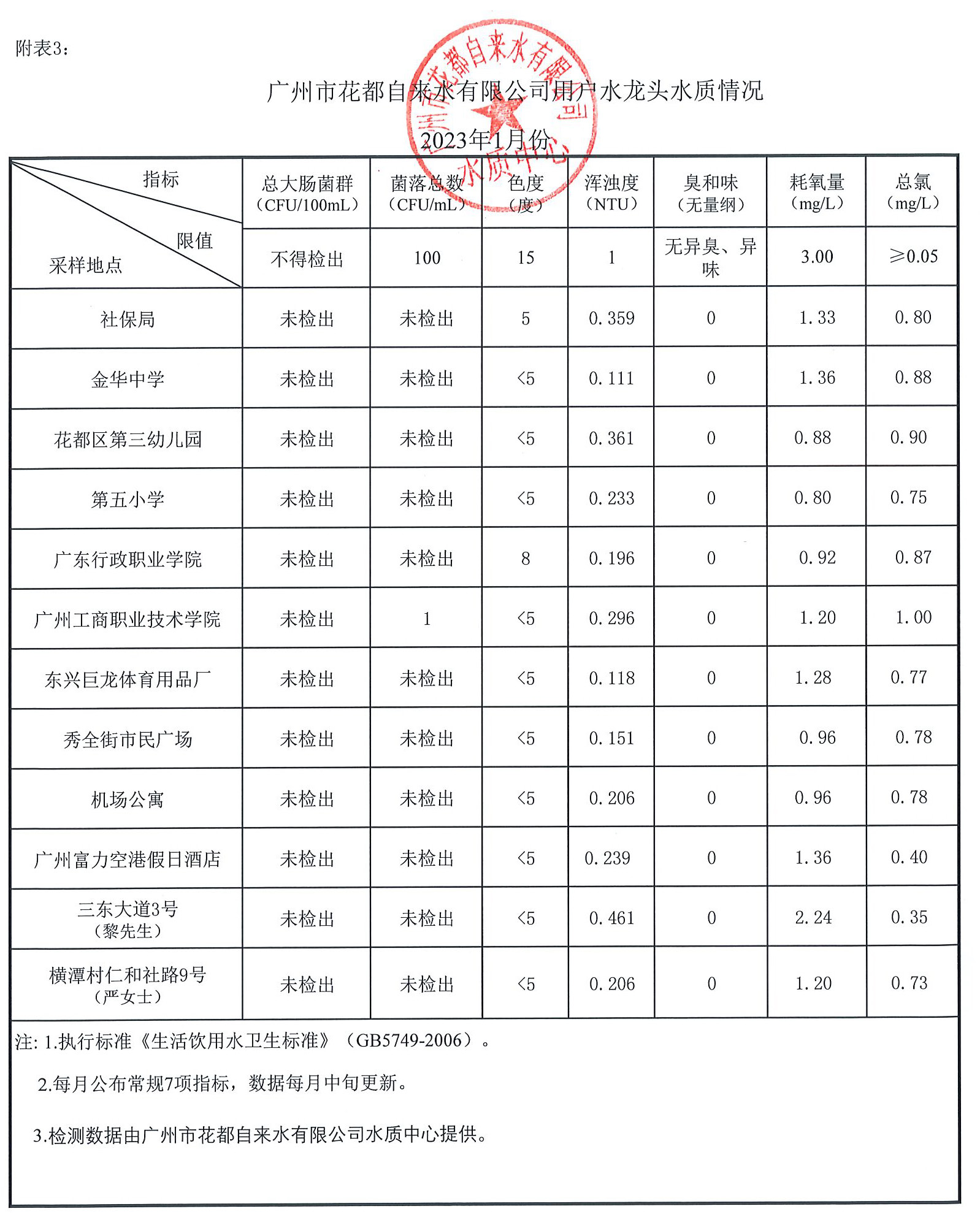 微信图片_202302221105561.jpg