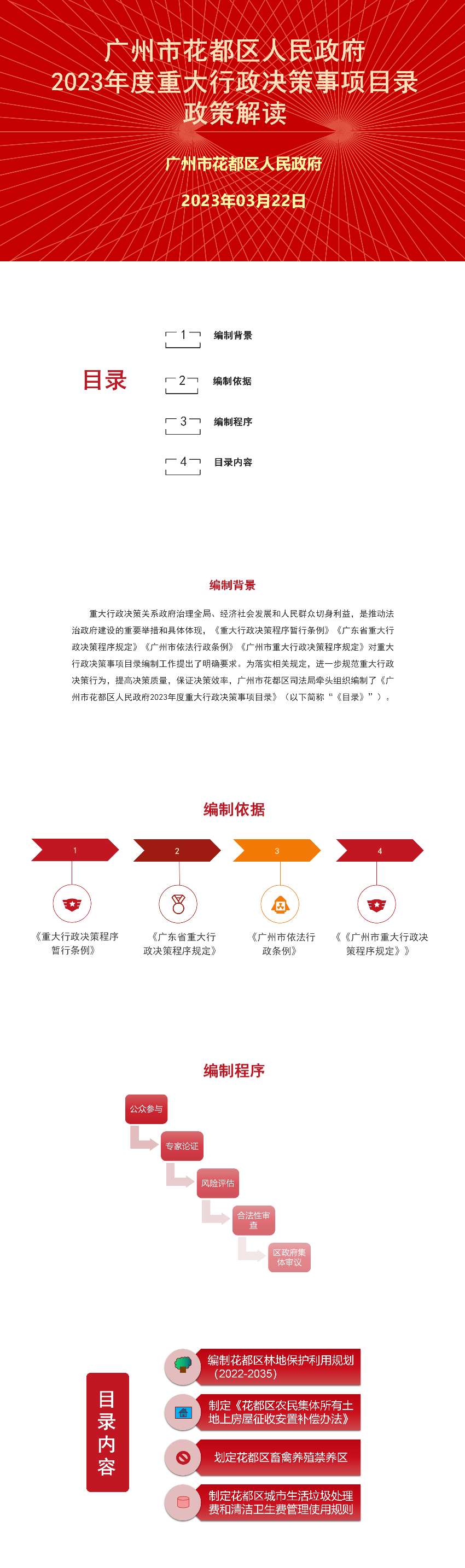 永利澳门2023年度重大行政决策目录政策解读.png