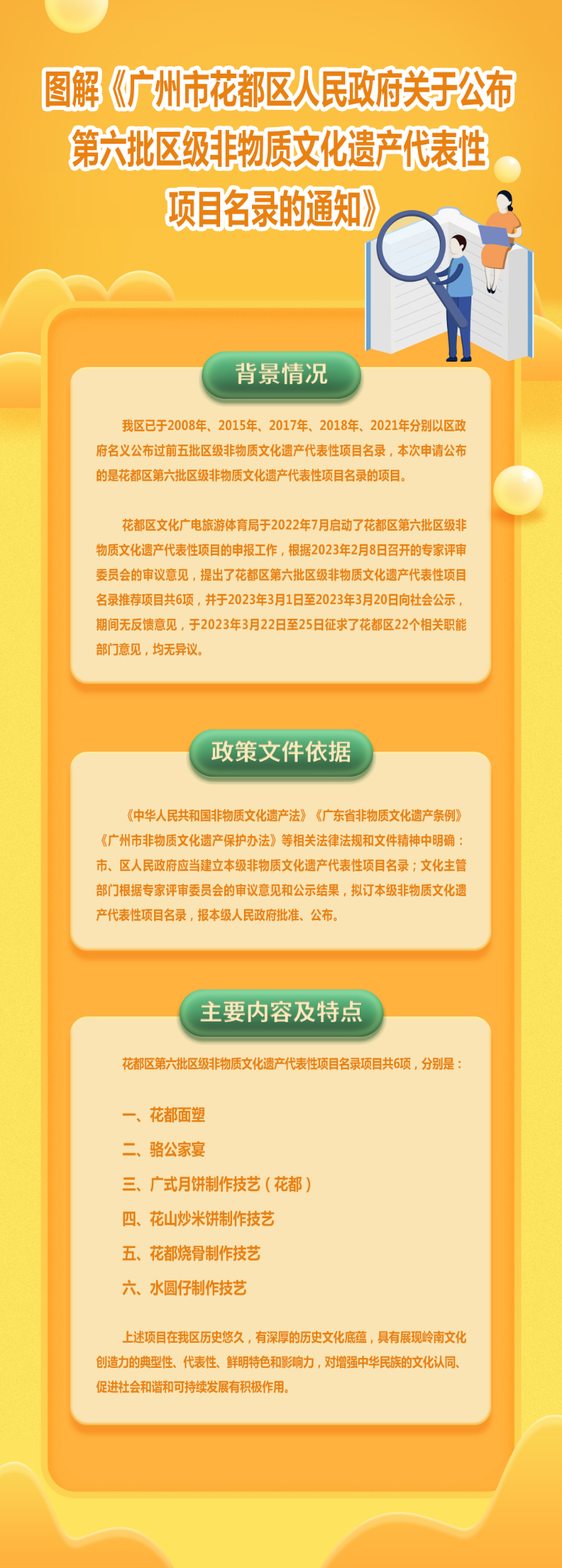 《永利澳门关于公布永利澳门第六批区级非物质文化遗产代表性项目名录的通知》图文解读.jpg