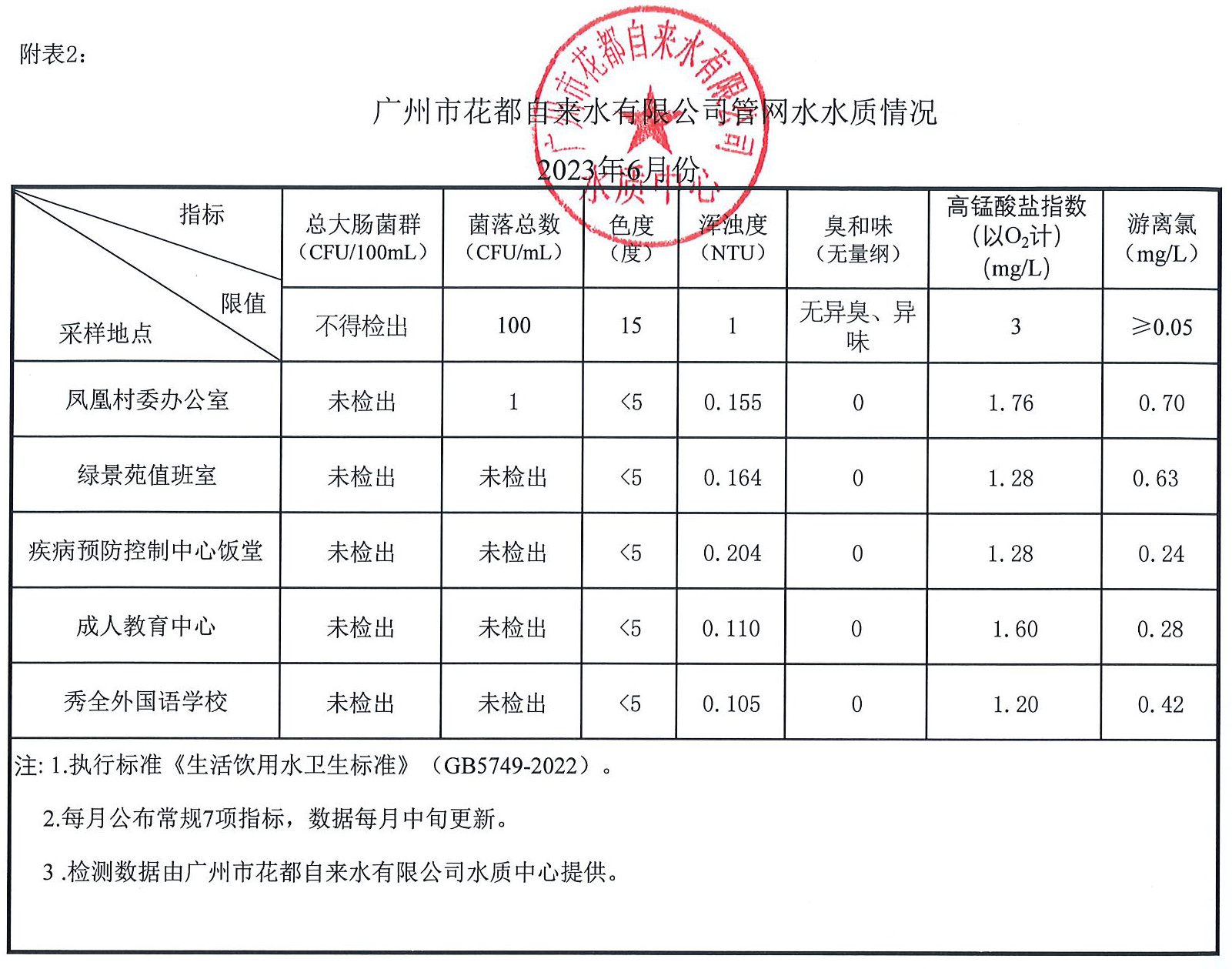 2023-6月_页面_2.jpg