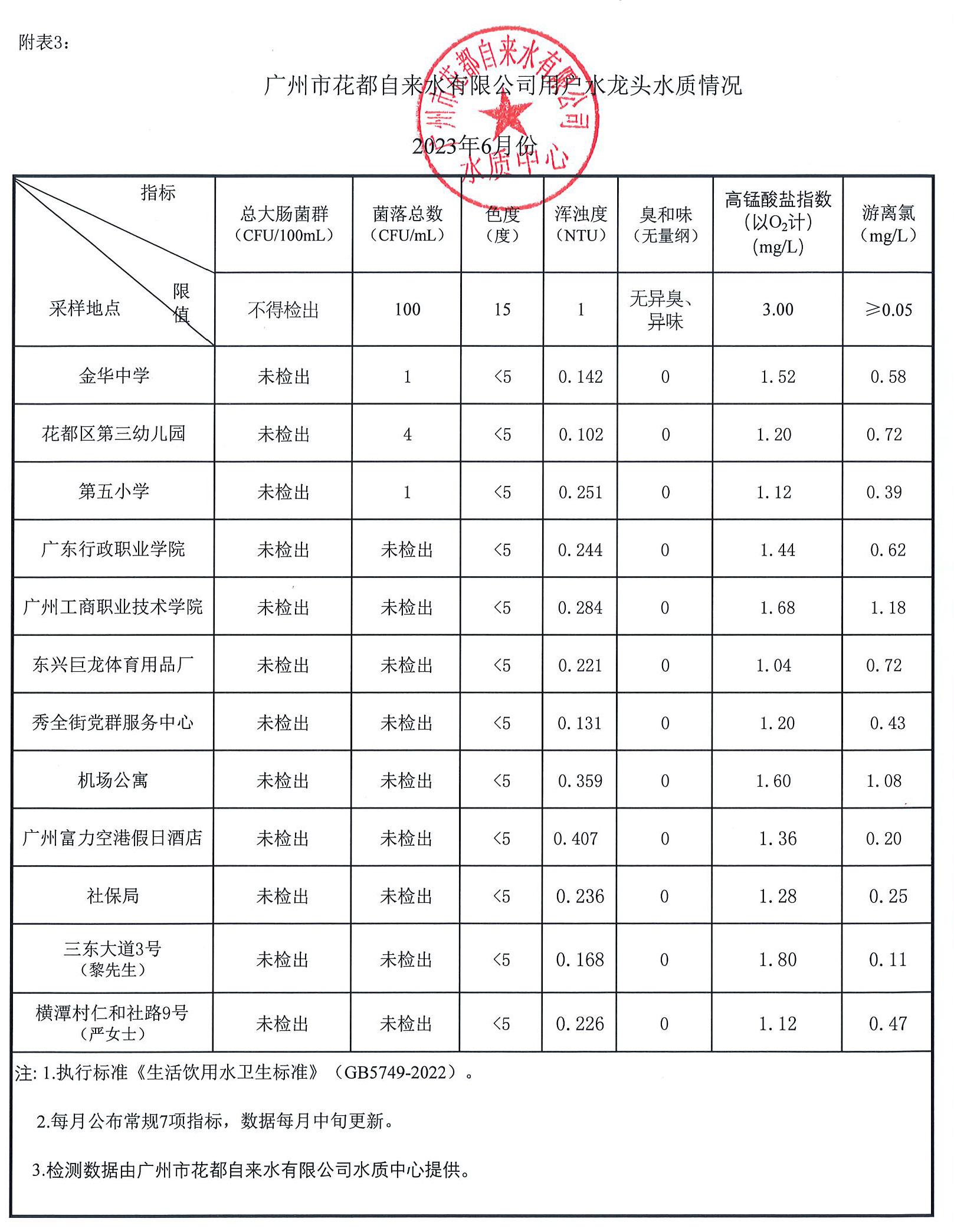 2023-6月_页面_3.jpg