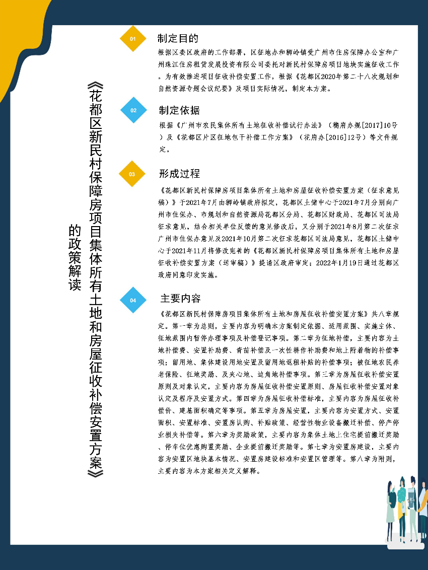 花府办〔2022〕2号图文解读.jpg