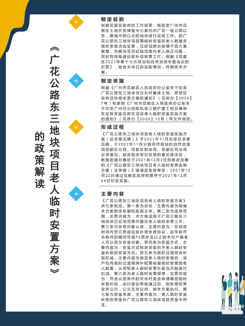 东三地块图文政策解读_00.jpg