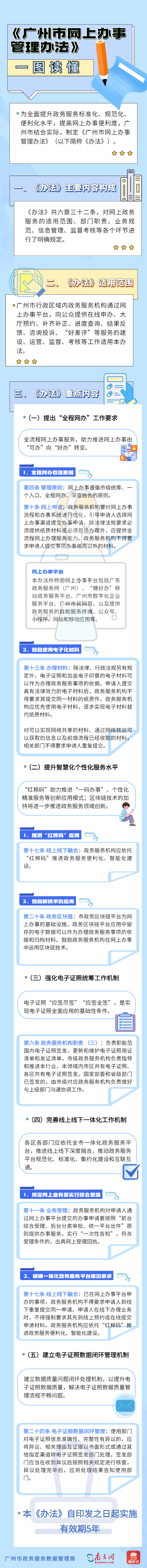 《广州市网上办事管理办法》图文解读.png