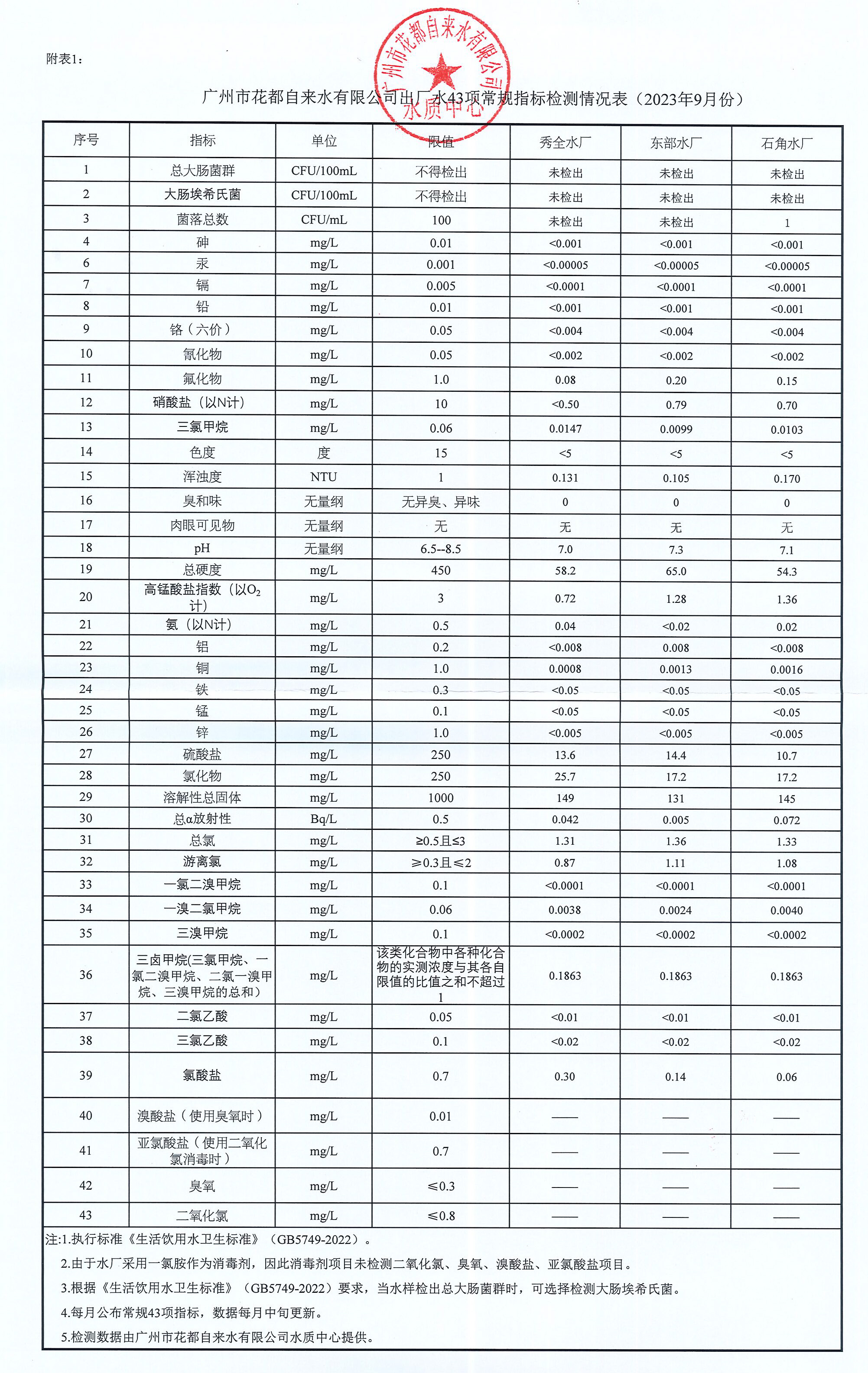2023-9月_页面_1.jpg