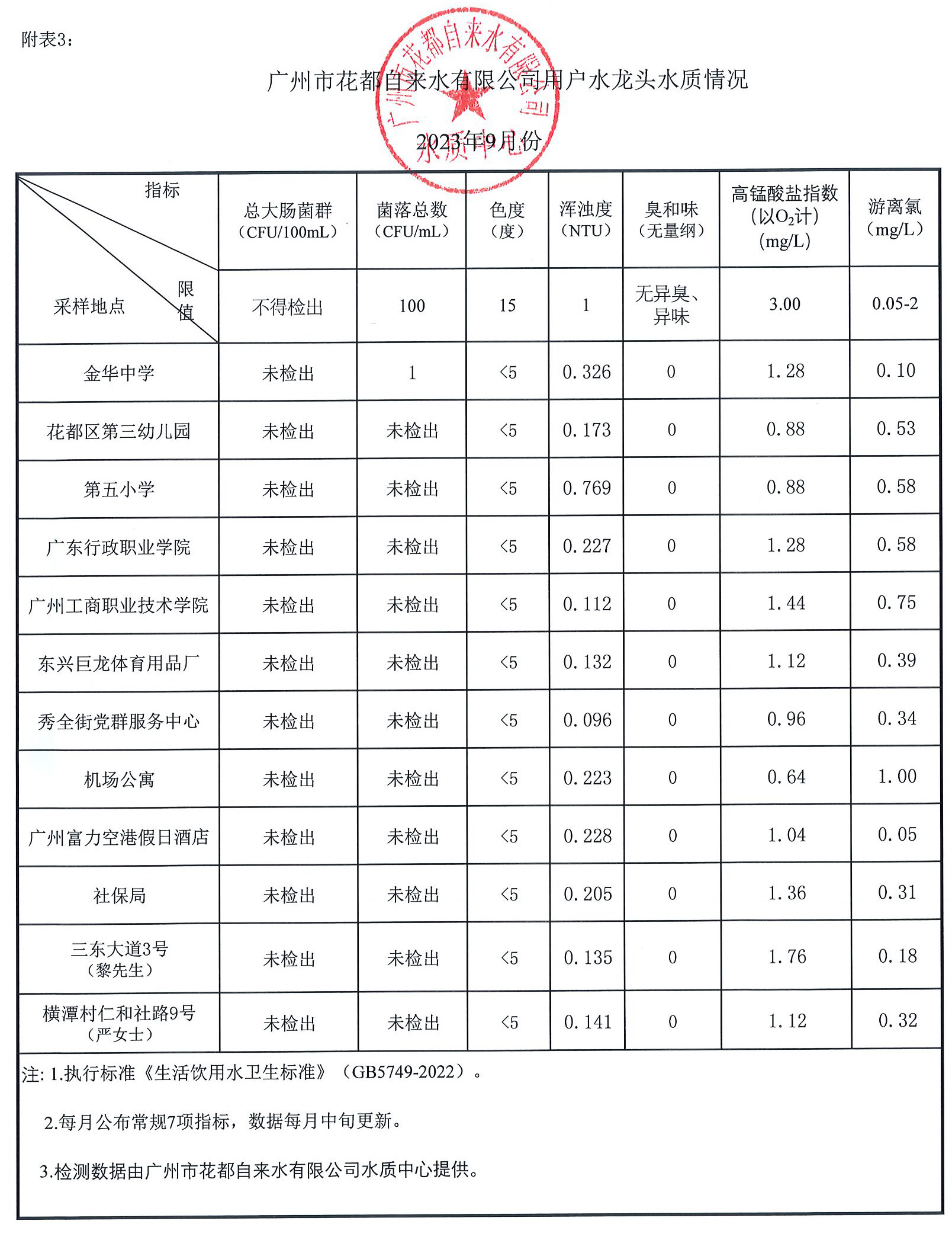 2023-9月_页面_3.jpg