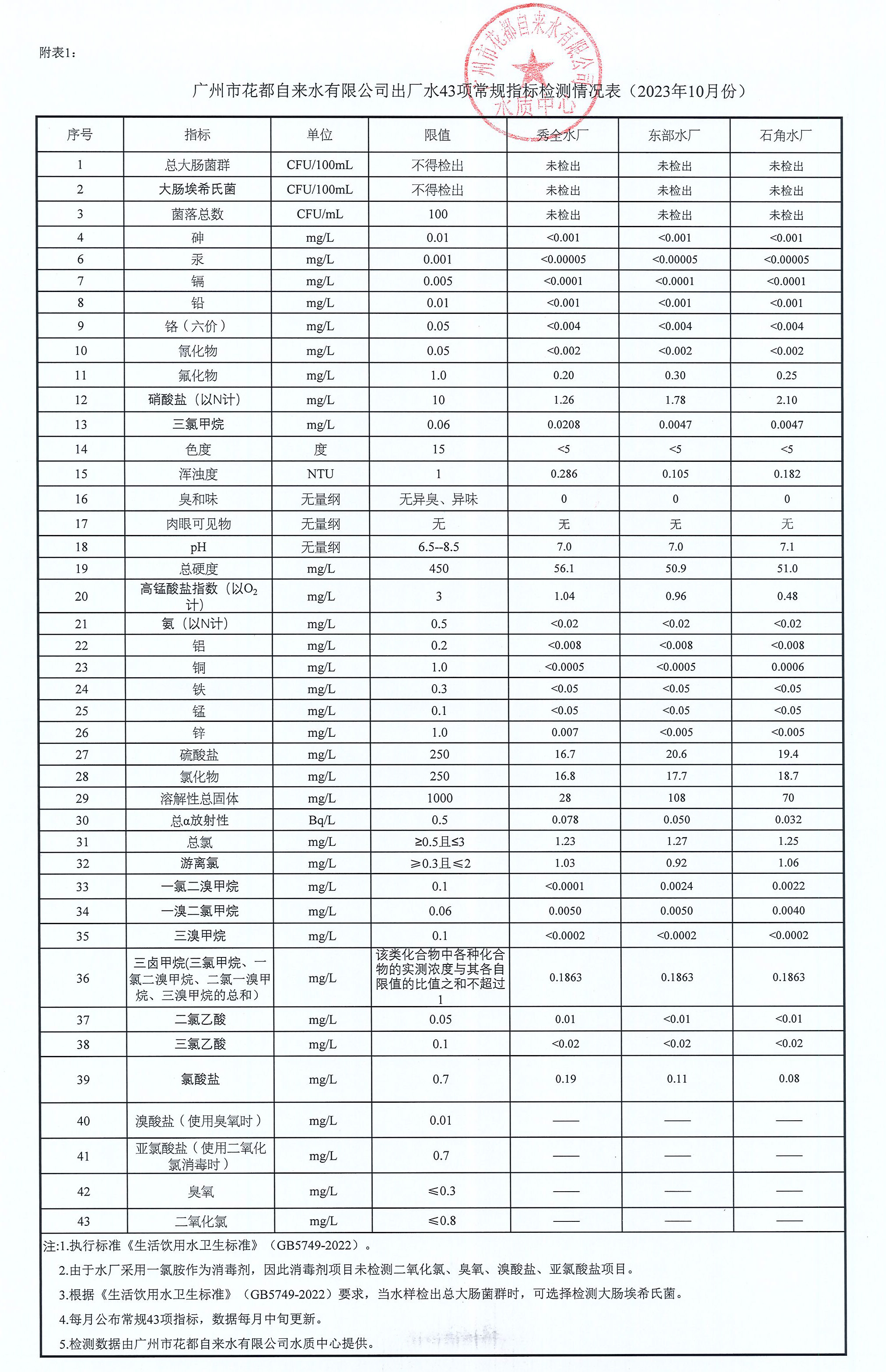 2023年10月_页面_1.jpg