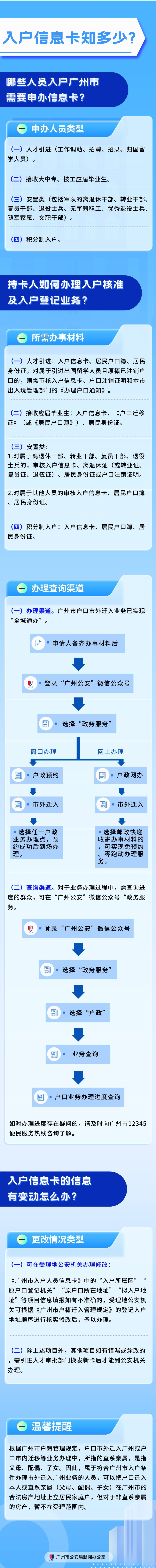 微信图片_20231127115057.png