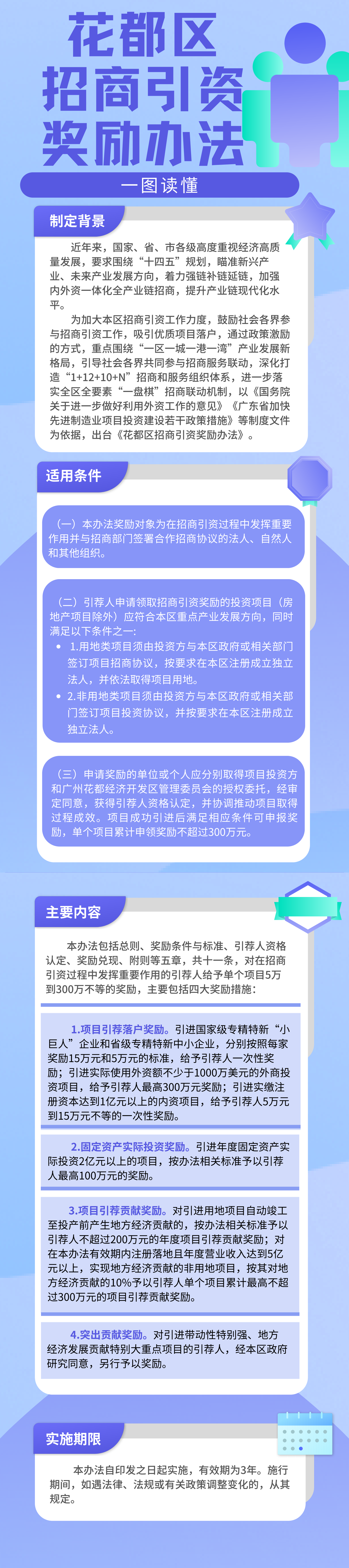 《永利澳门招商引资奖励办法》的一图读懂.jpg