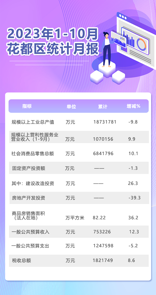 10月月报.png