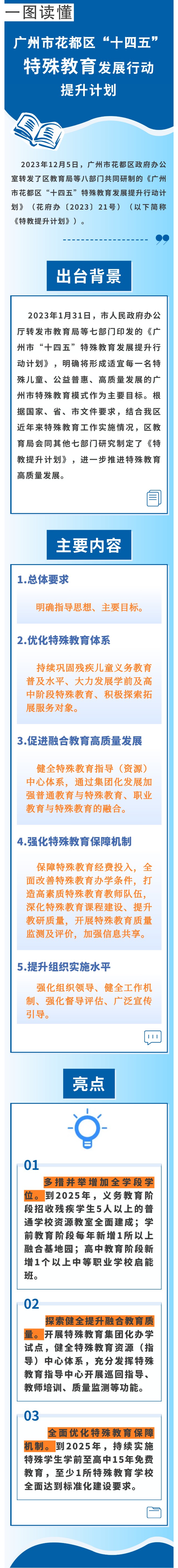《永利澳门“十四五”特殊教育发展提升行动计划》图文解读.jpg