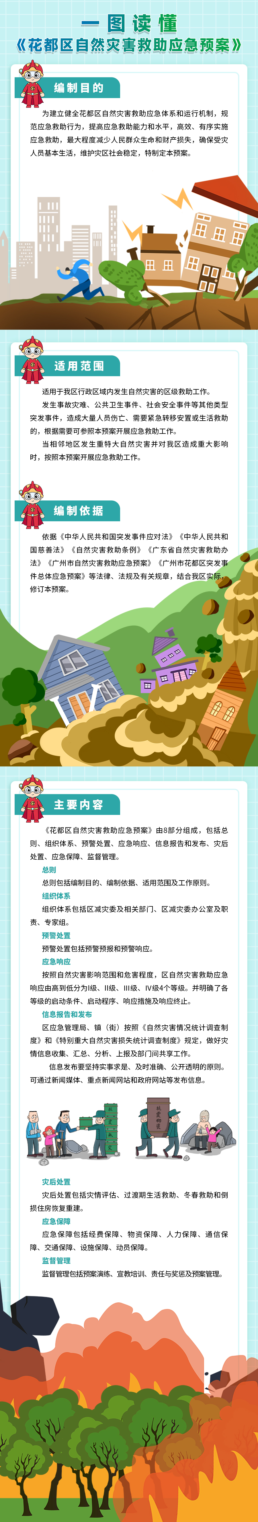 《永利澳门自然灾害救助应急预案》一图读懂.jpg