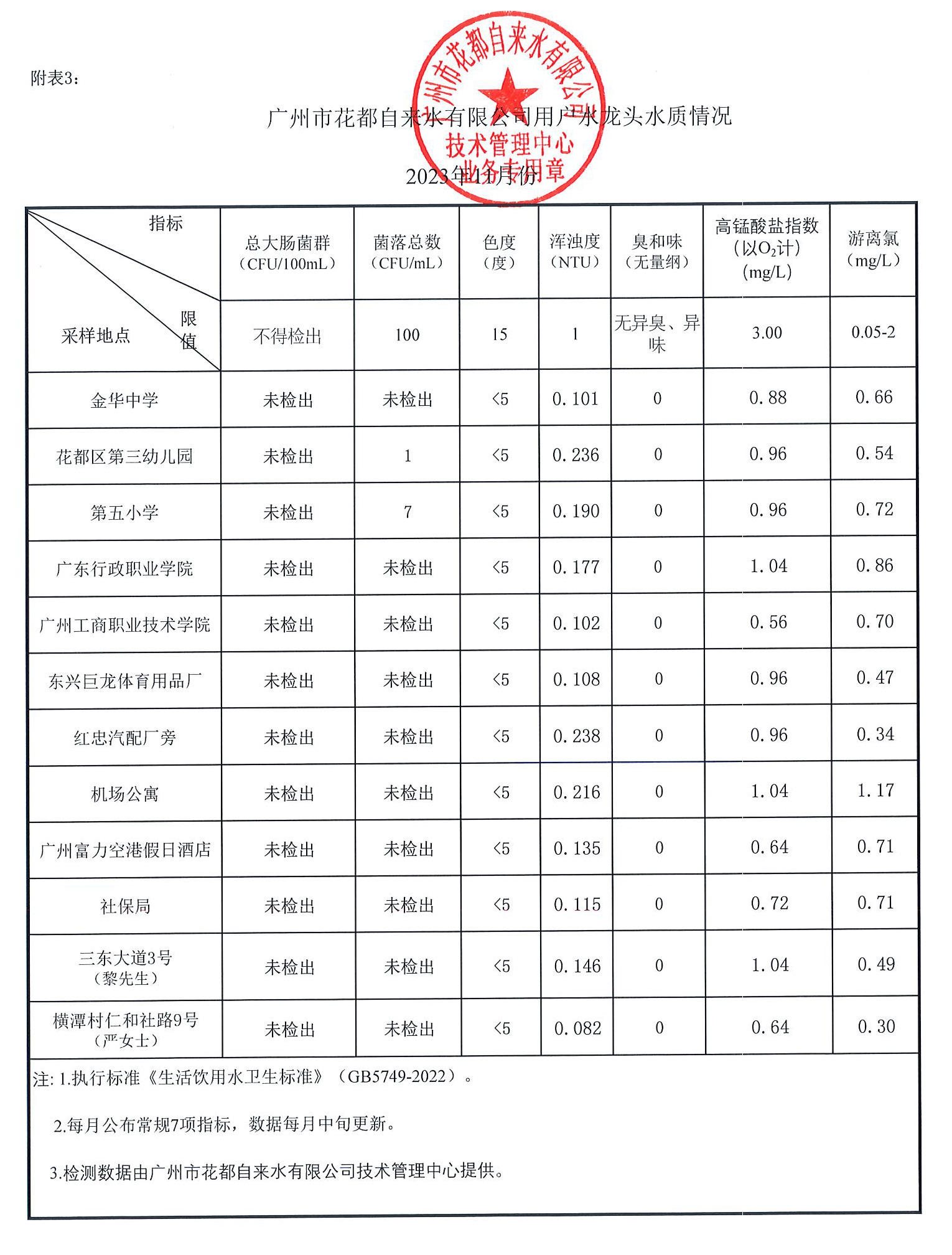 2023年11月_页面_3.jpg