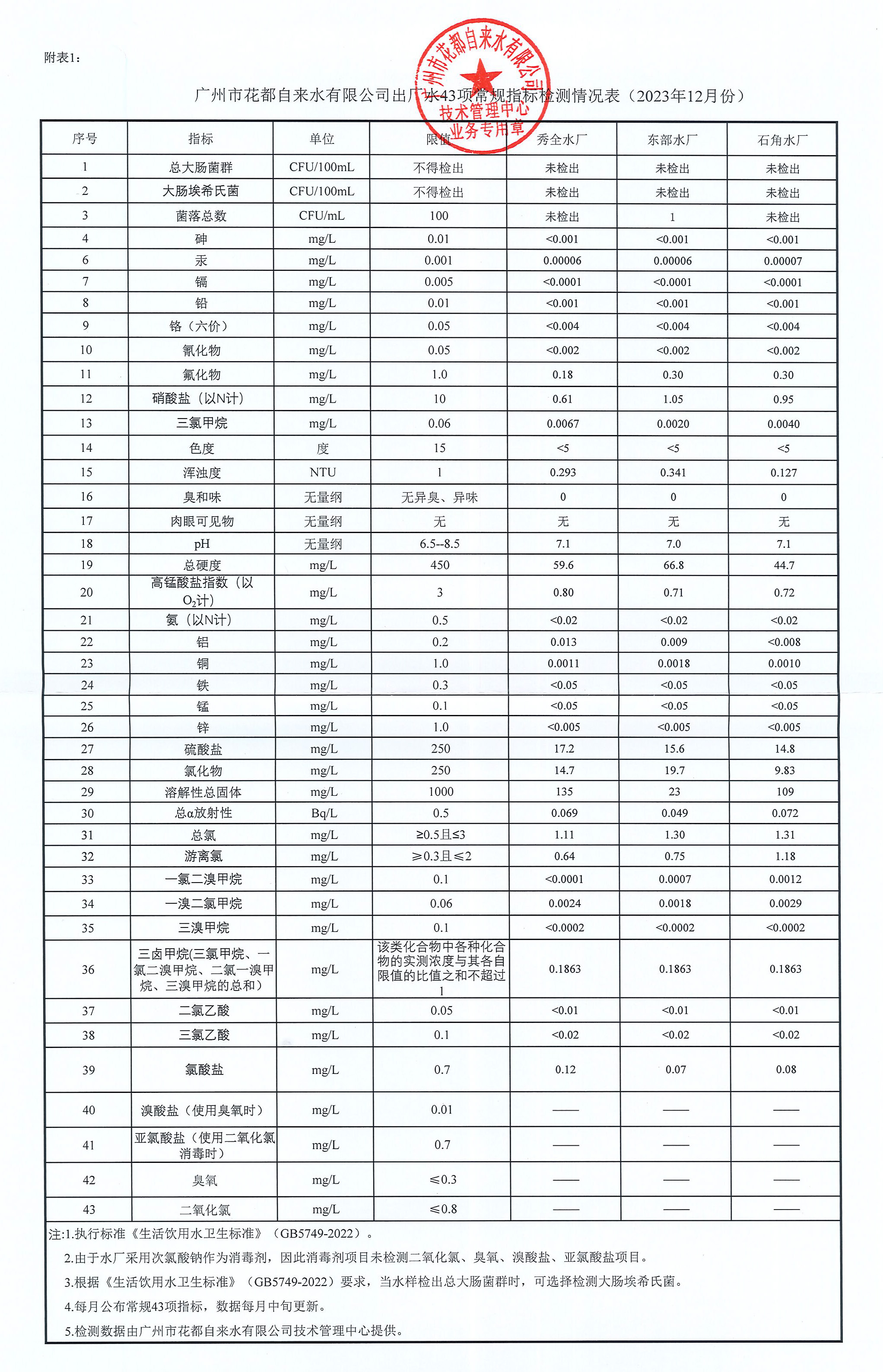 2023-12月_页面_1.jpg
