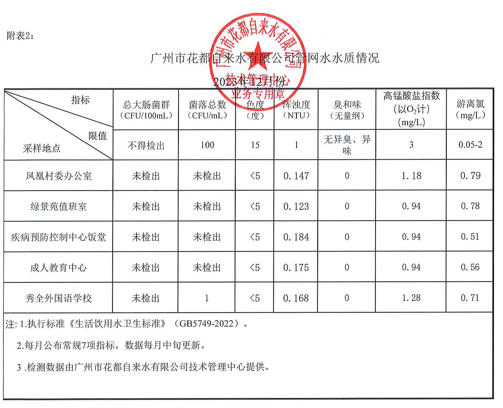 2023-12月_页面_2.jpg