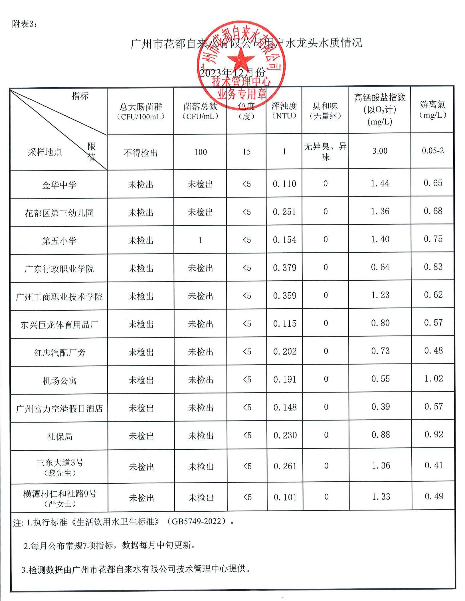 2023-12月_页面_3.jpg