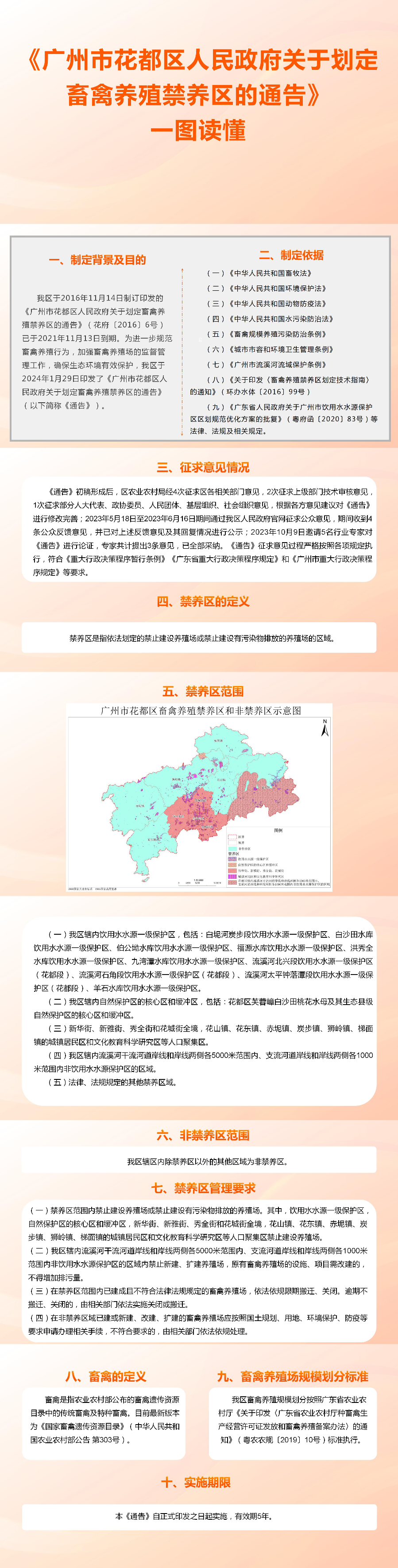 《永利澳门关于划定畜禽养殖禁养区的通告》政策解读材料（图片解读）.jpg