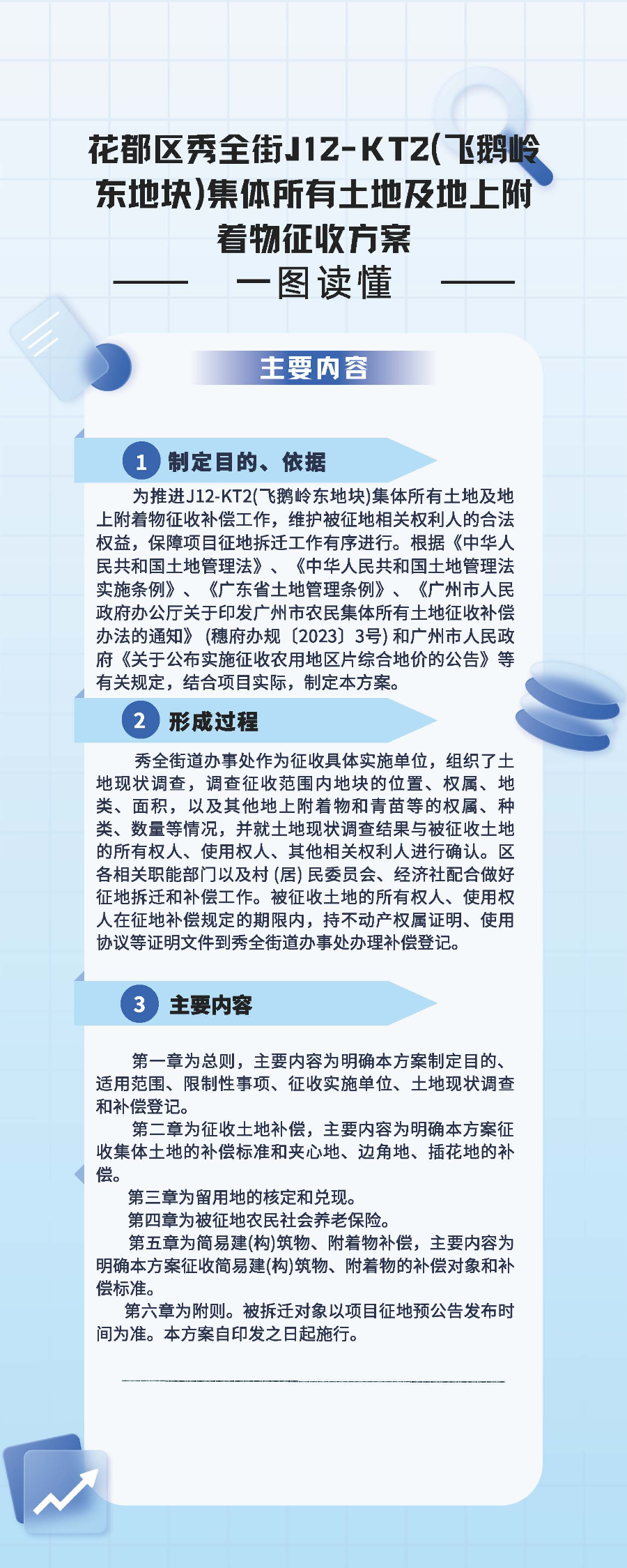 《永利澳门秀全街J12-KT12(飞鹅岭东地块)集体所有土地及地上附着物征收补偿方案》一图读懂.jpg