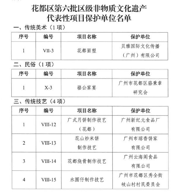 永利澳门文化馆2023年度工作回顾1390.png