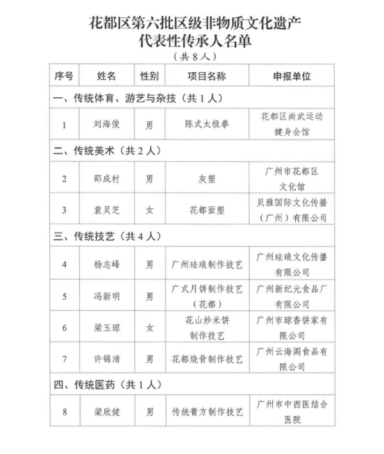 永利澳门文化馆2023年度工作回顾1392.png