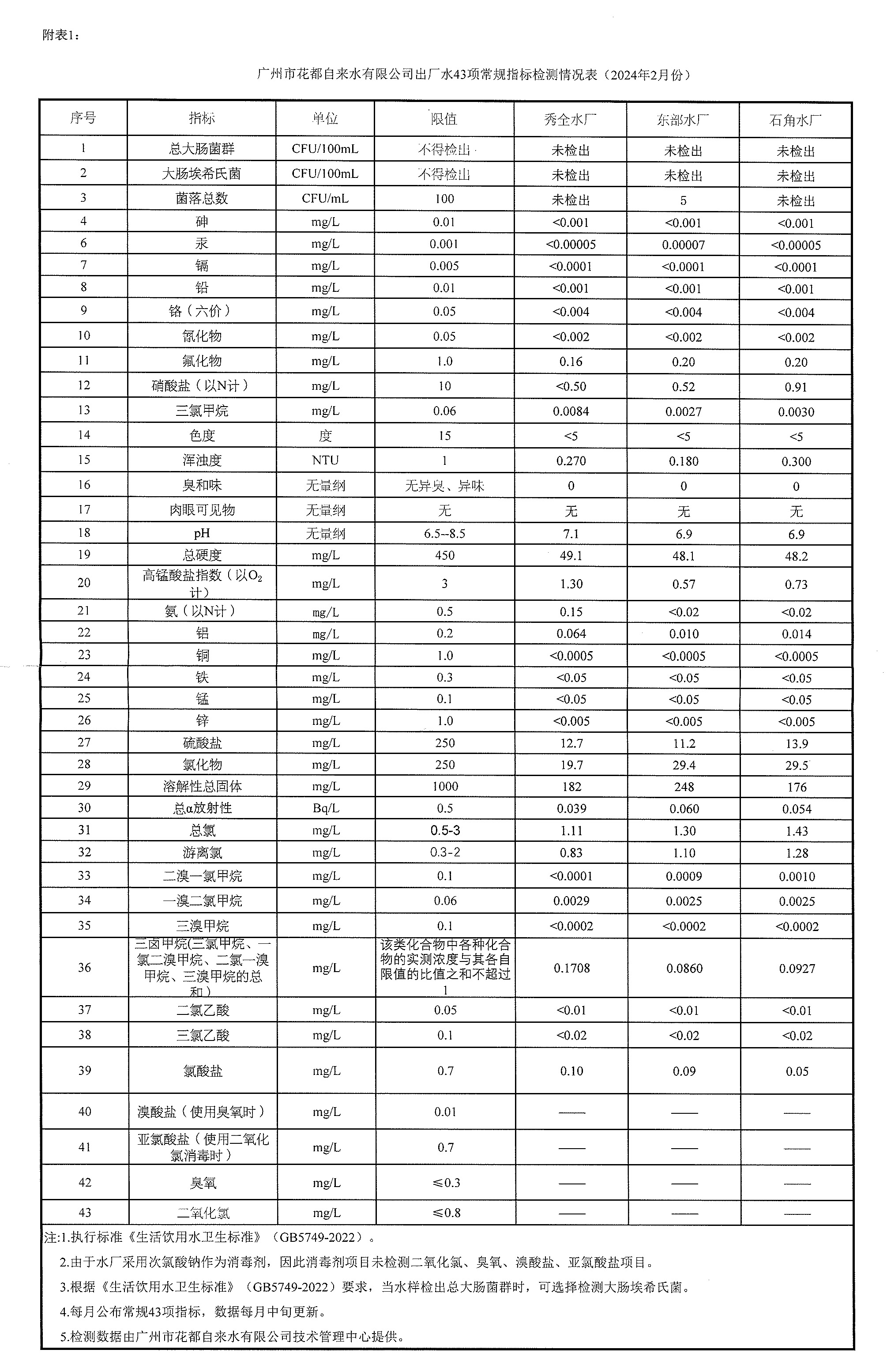 2024年2月无章版_页面_1.jpg