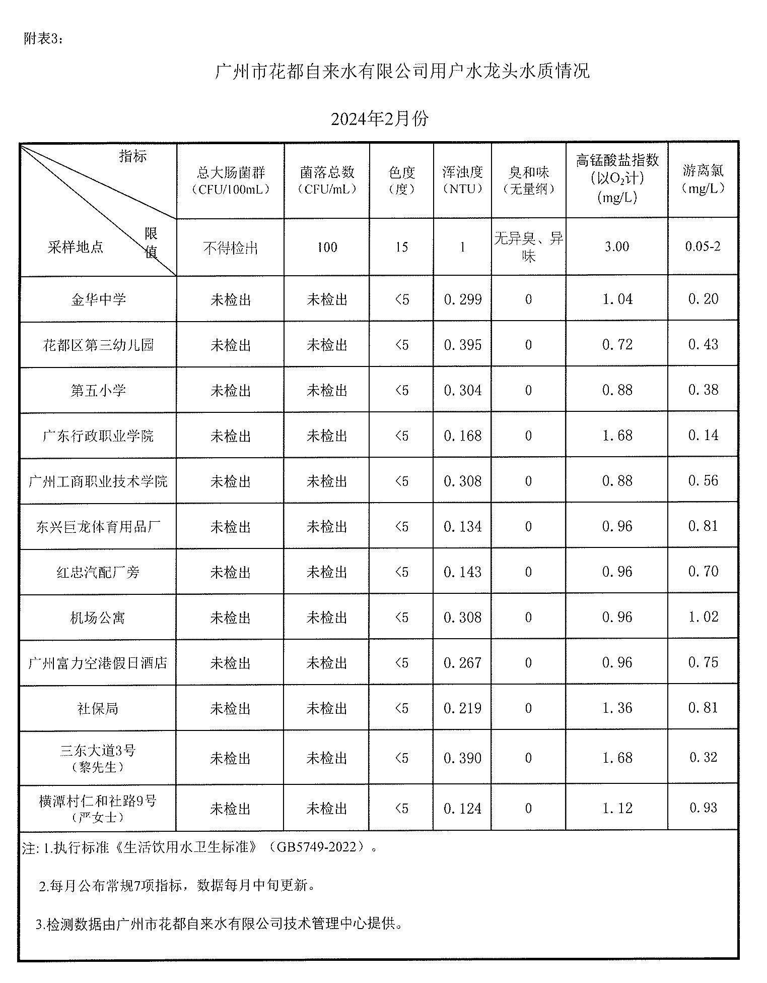 2024年2月无章版_页面_3.jpg