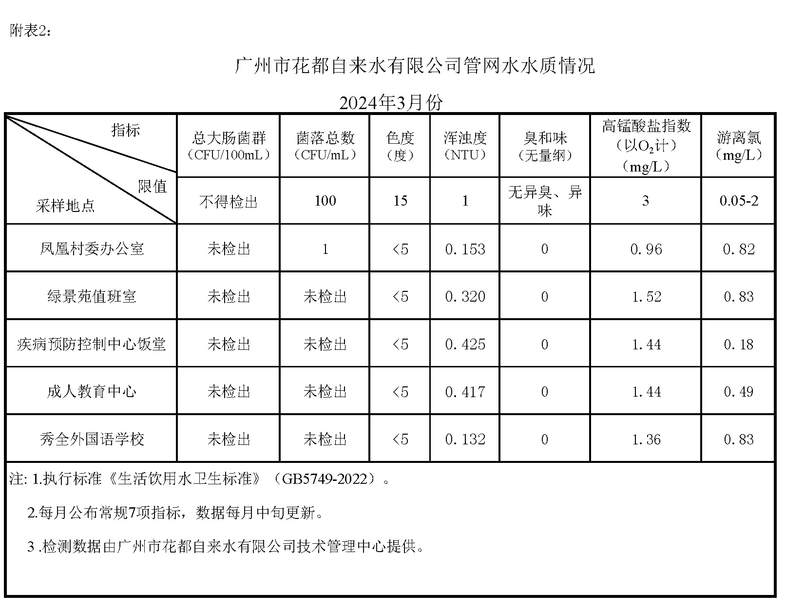 2024年3月 _页面_2.jpg