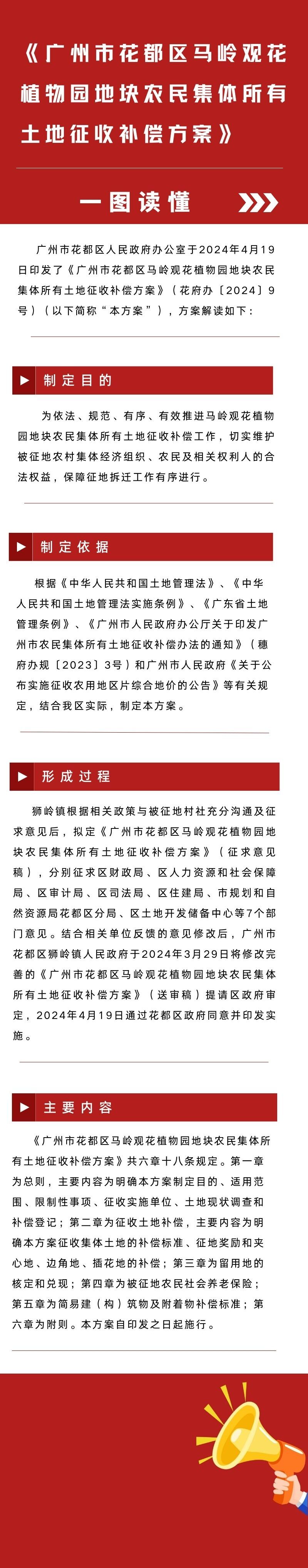 3-图文——《永利澳门马岭观花植物园地块农民集体所有土地征收补偿方案》.jpg