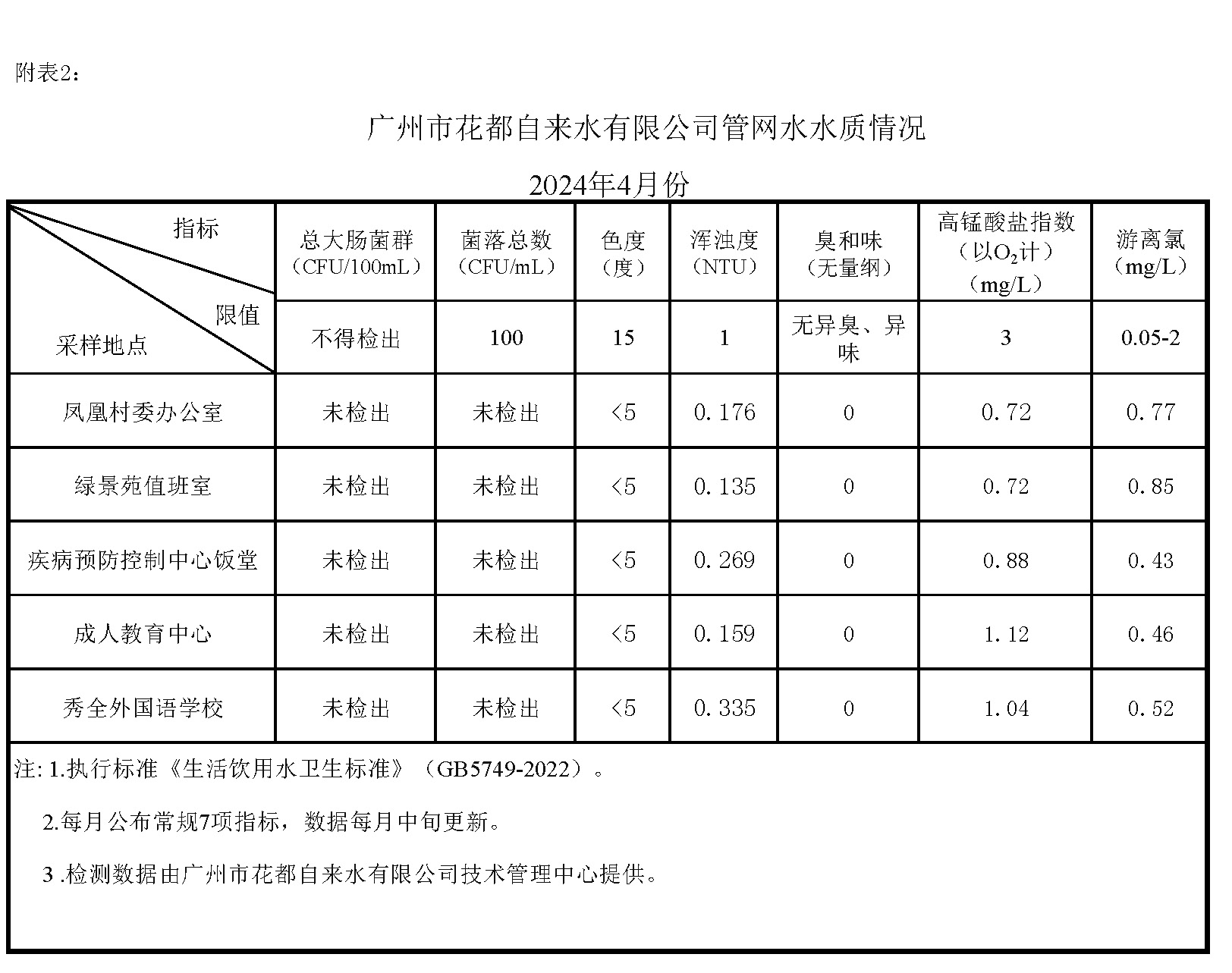2024年4月 _页面_2.jpg
