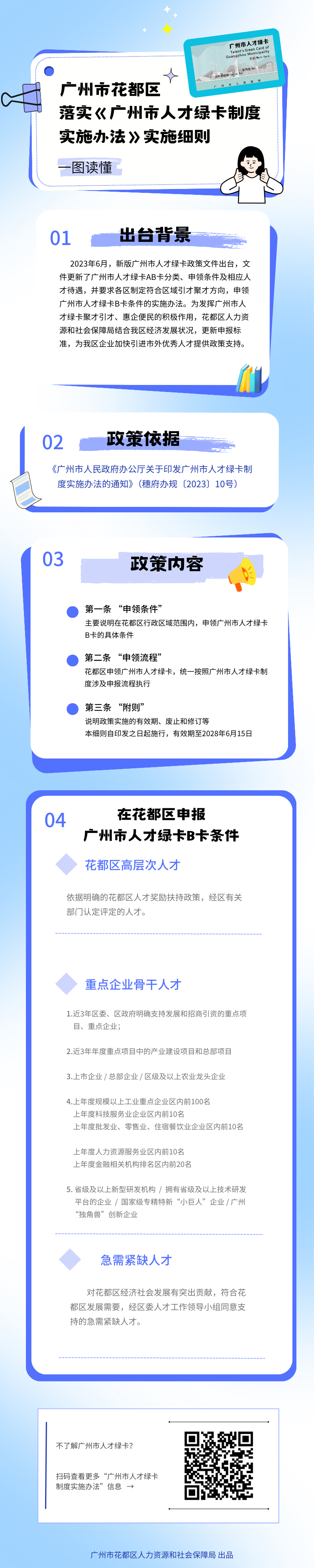 一图读懂.jpg
