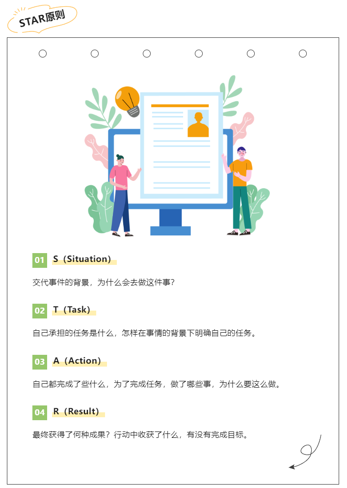 图片（【求职小课堂】简历这么操作，让你与众不同！）.png