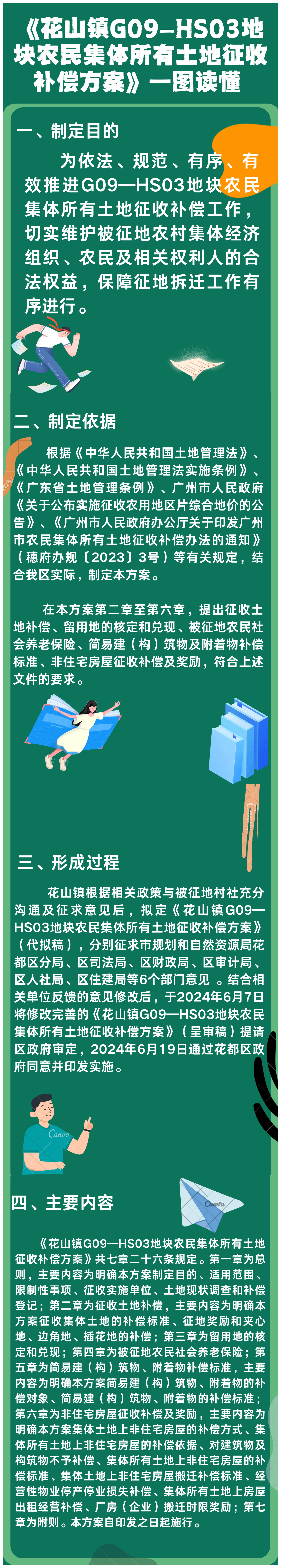 3-《花山镇G09—HS03地块农民集体所有土地征收补偿方案》一图读懂.png