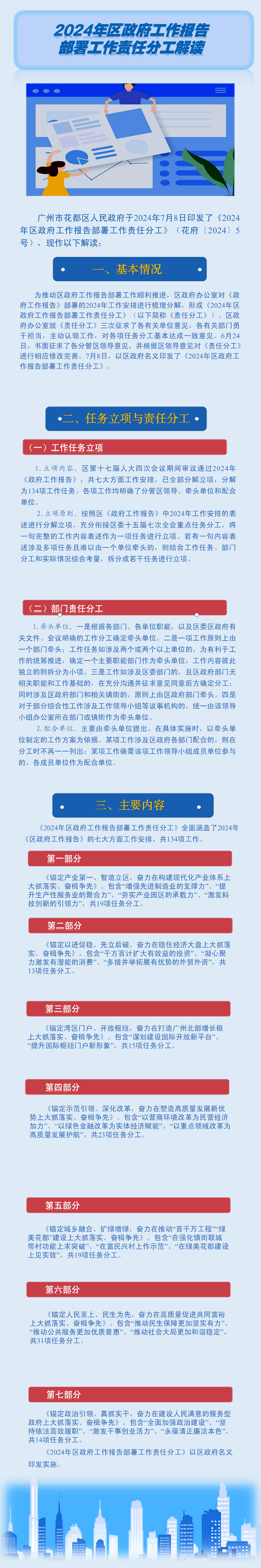 3-2《2024年区政府工作报告部署工作责任分工》一图读懂.jpg
