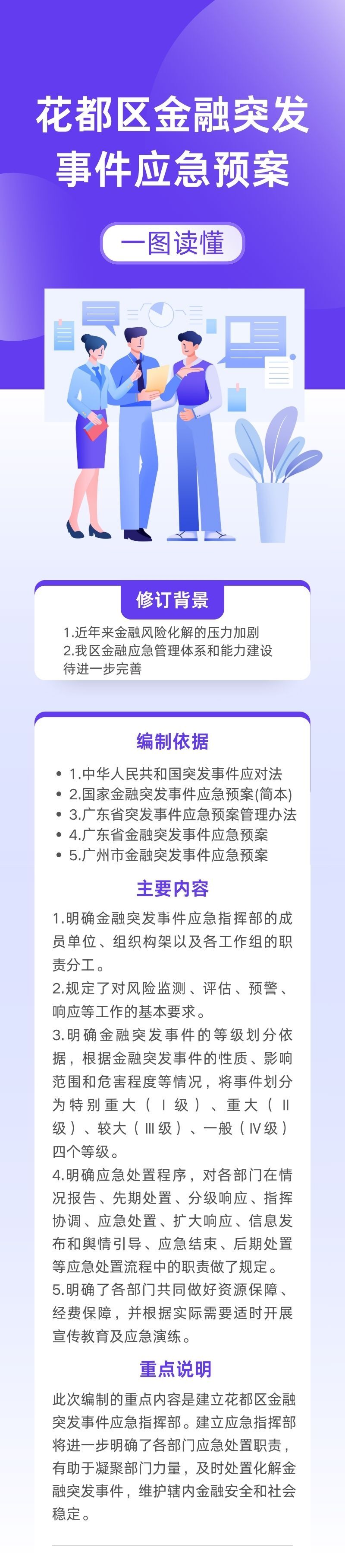 3-3《永利澳门金融突发事件应急预案》一图读懂.jpg