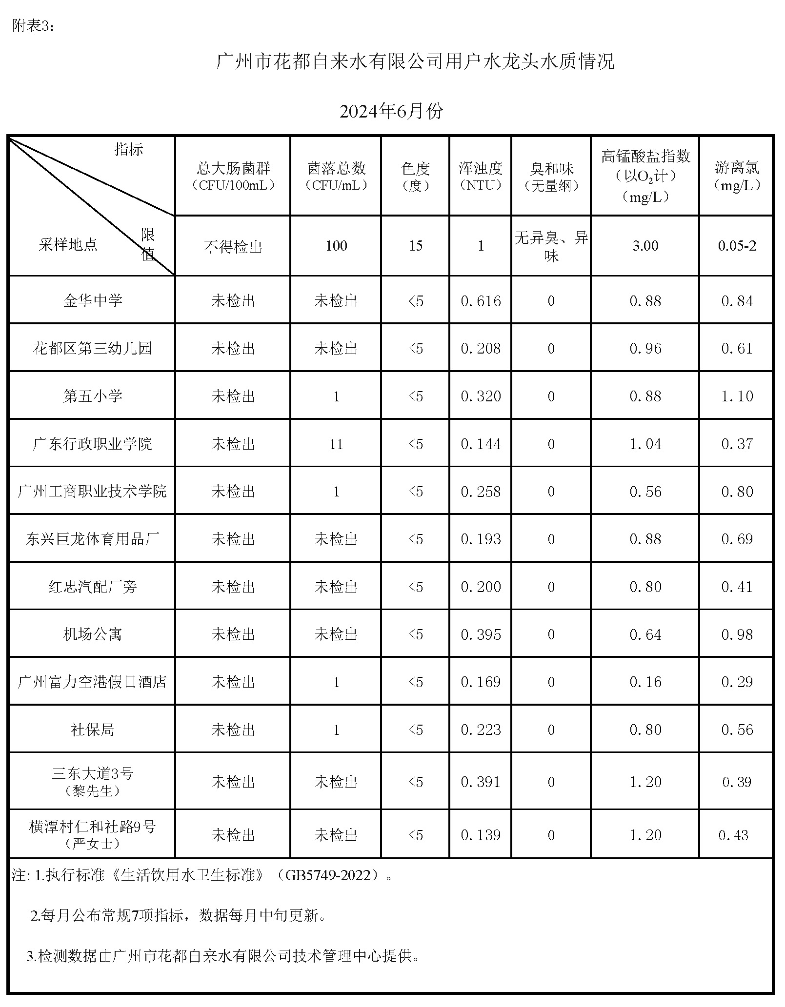 2024年6月 _页面_3.jpg