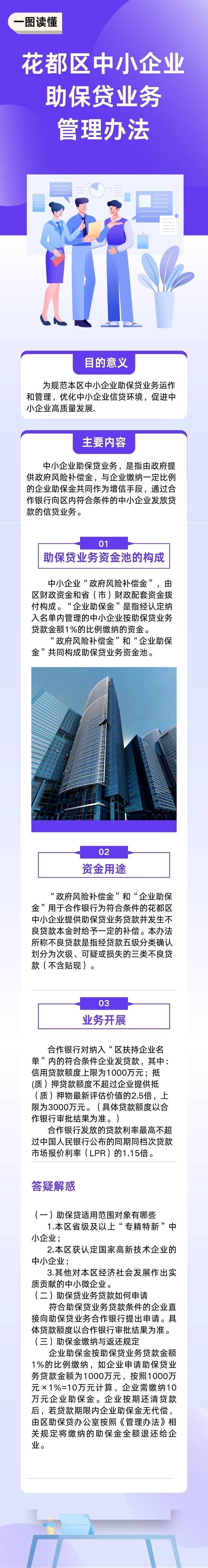 永利澳门中小企业助保贷业务管理办法（图文解读）0821.jpg