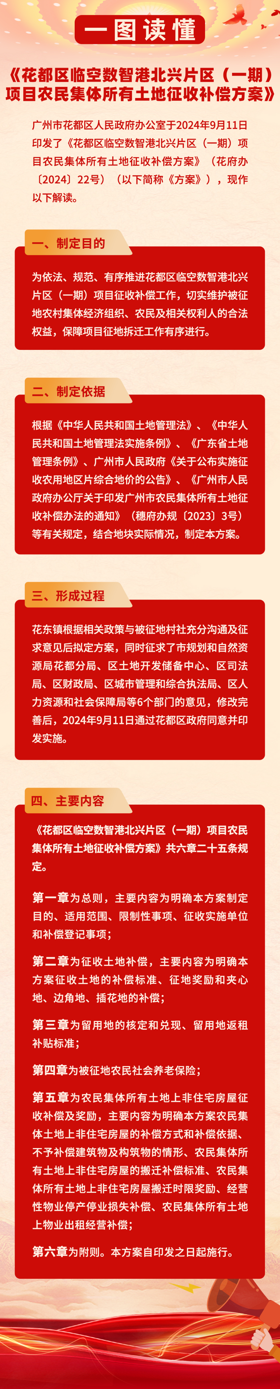3-3《永利澳门临空数智港北兴片区（一期）项目农民集体所有土地征收补偿方案》的一图读懂.jpg