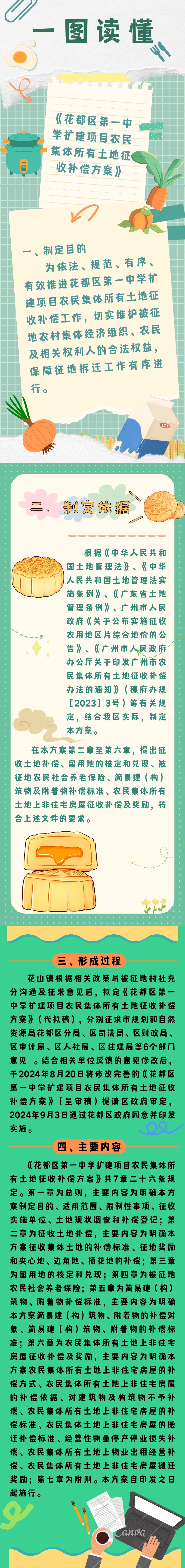 3-3《永利澳门第一中学扩建项目农民集体所有土地征收补偿方案》的一图读懂.png