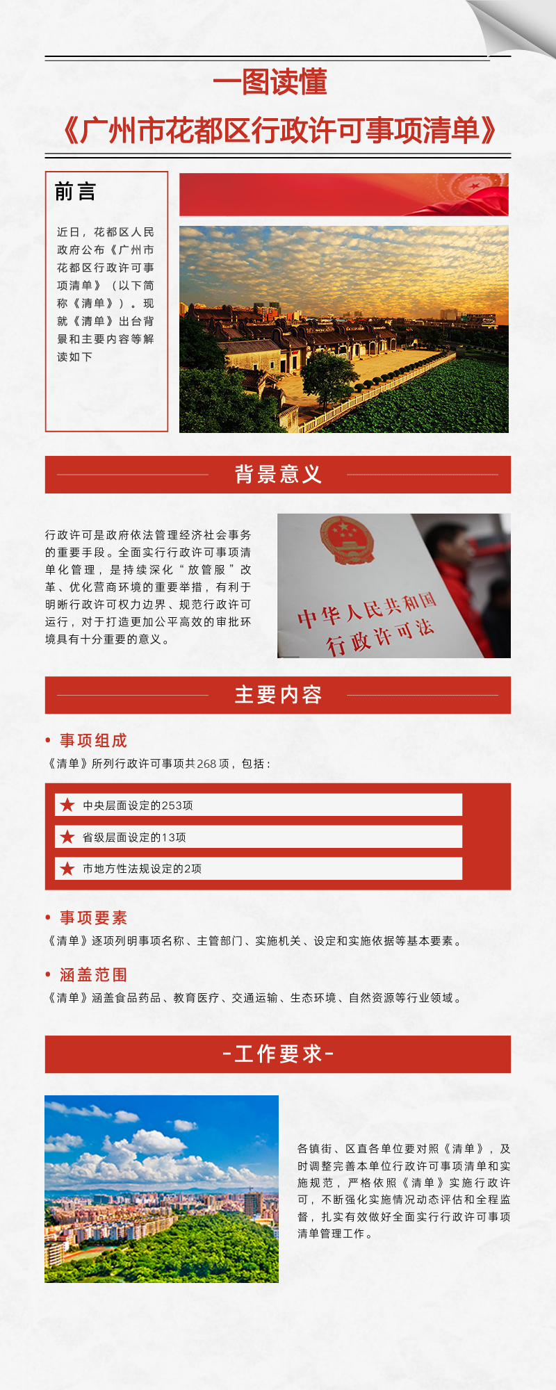 一图读懂《永利澳门行政许可事项清单》.jpg