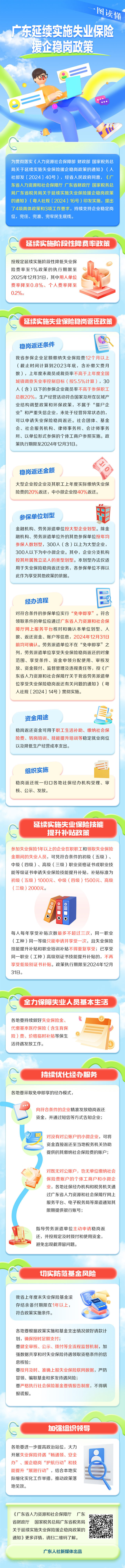 一图读懂《关于延续实施失业保险援企稳岗政策的通知》.jpg