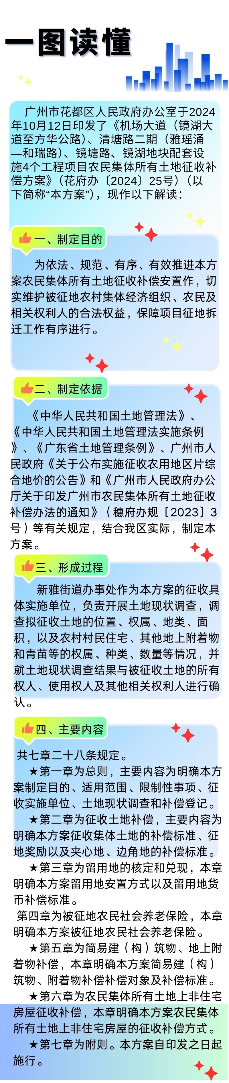 3-3一图读懂.jpg
