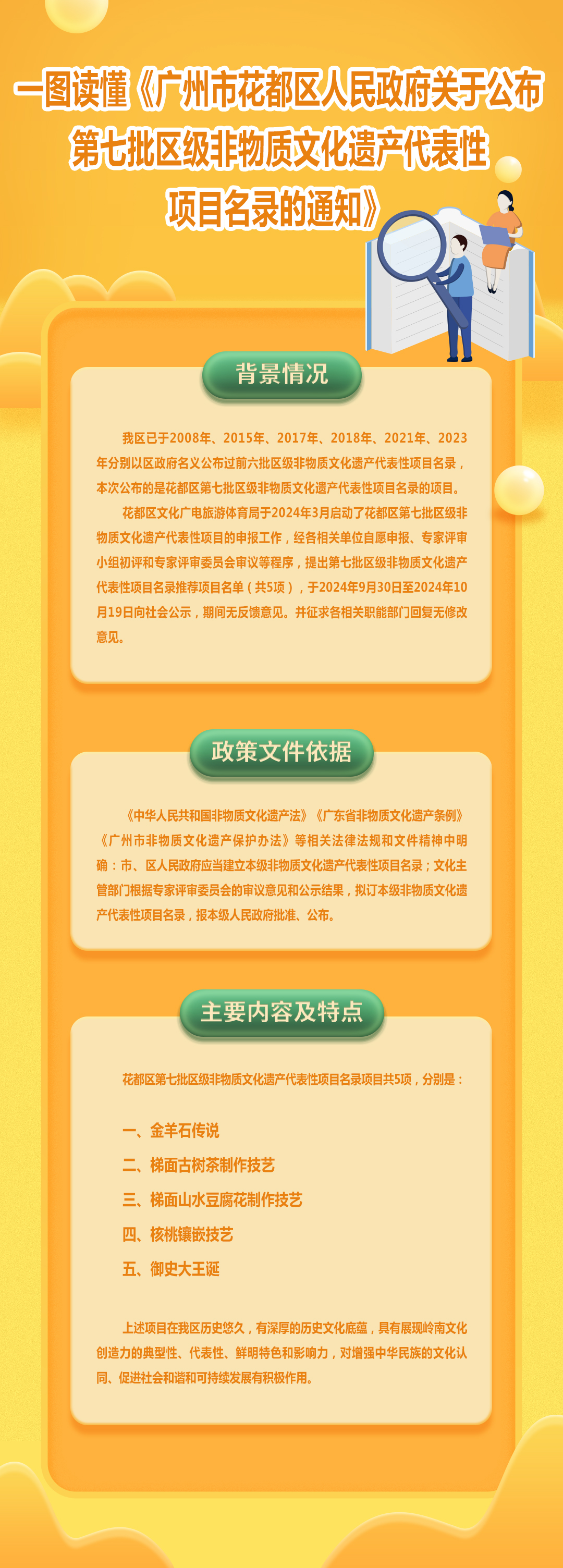 3-3《永利澳门关于公布永利澳门第七批区级非物质文化遗产代表性项目名录的通知》的图解.jpg