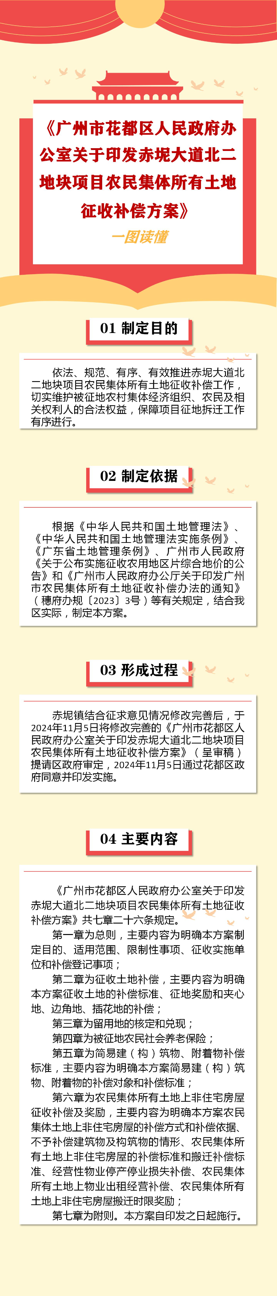 3-3《赤坭大道北二地块项目农民集体所有土地征收补偿方案》的一图读懂.jpg