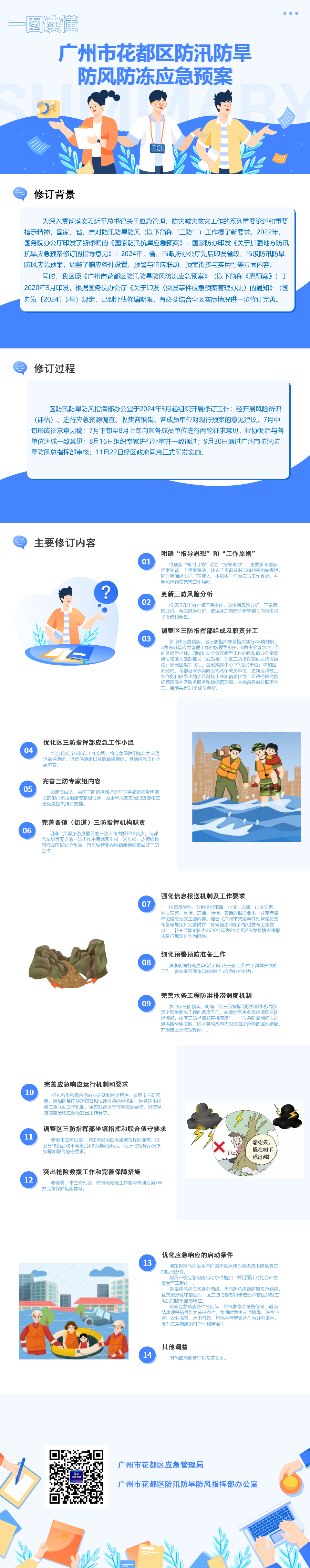 3-3《永利澳门防汛防旱防风防冻应急预案》一图读懂.png