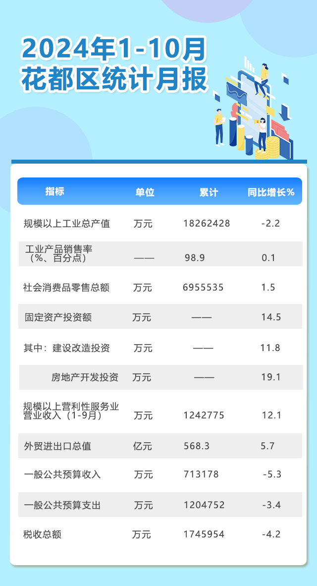 10月月报.png