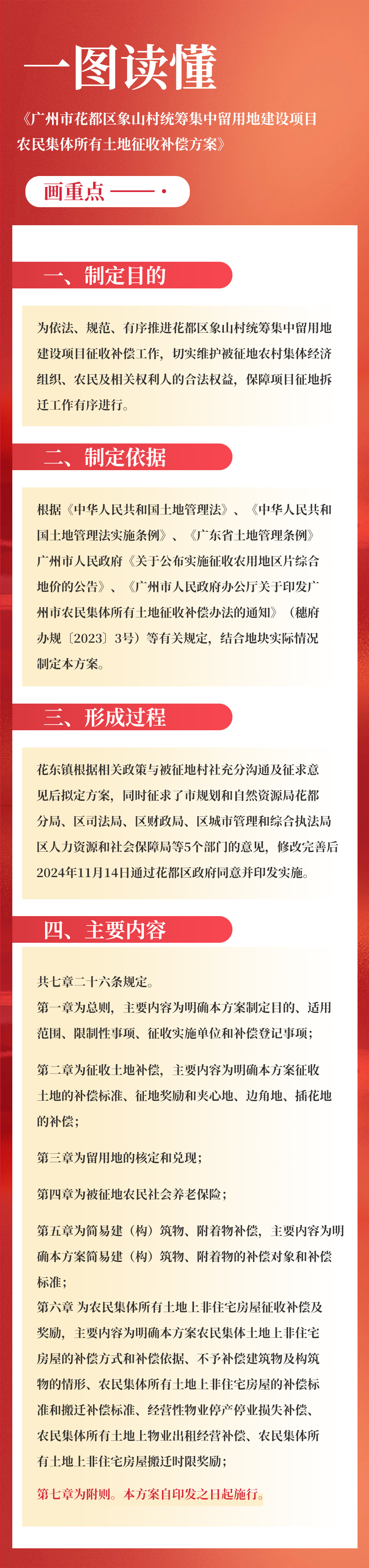 3-3《永利澳门象山村统筹集中留用地建设项目农民集体所有土地征收补偿方案》的一图读懂.jpg