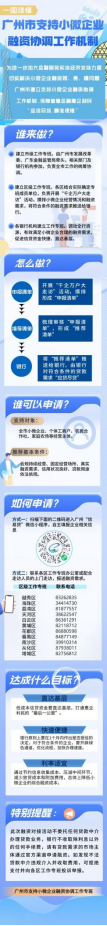 自动转存图片