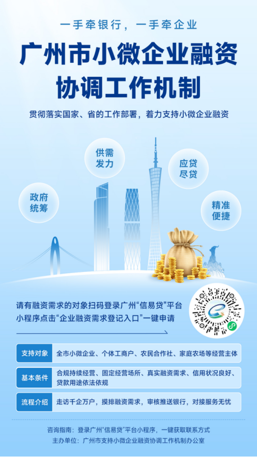 自动转存图片